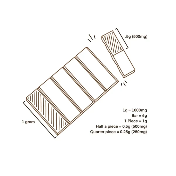 6 Gram Cookies and Cream Dreams Mushroom Chocolate Bar